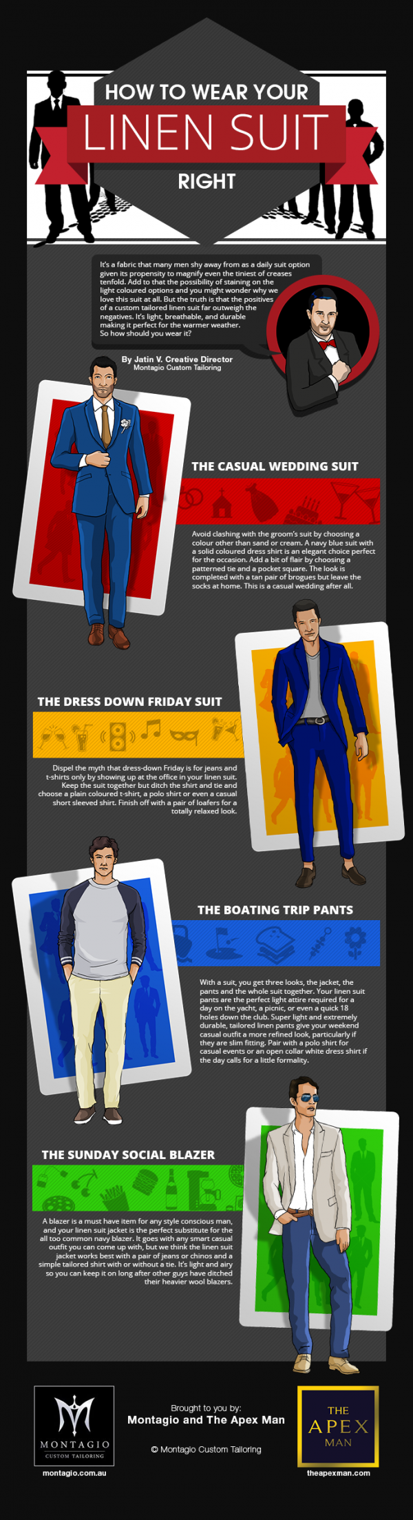 How-to-Wear-Your-Linen-Suit-Right-infograph