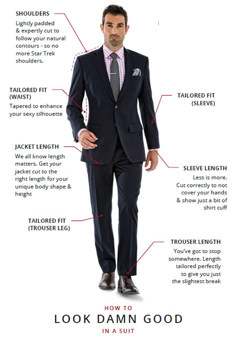 how-a-mens-suit-should-fit