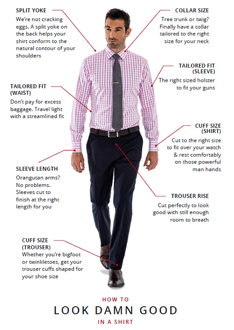 Do You Know How Your Suit Should Fit?