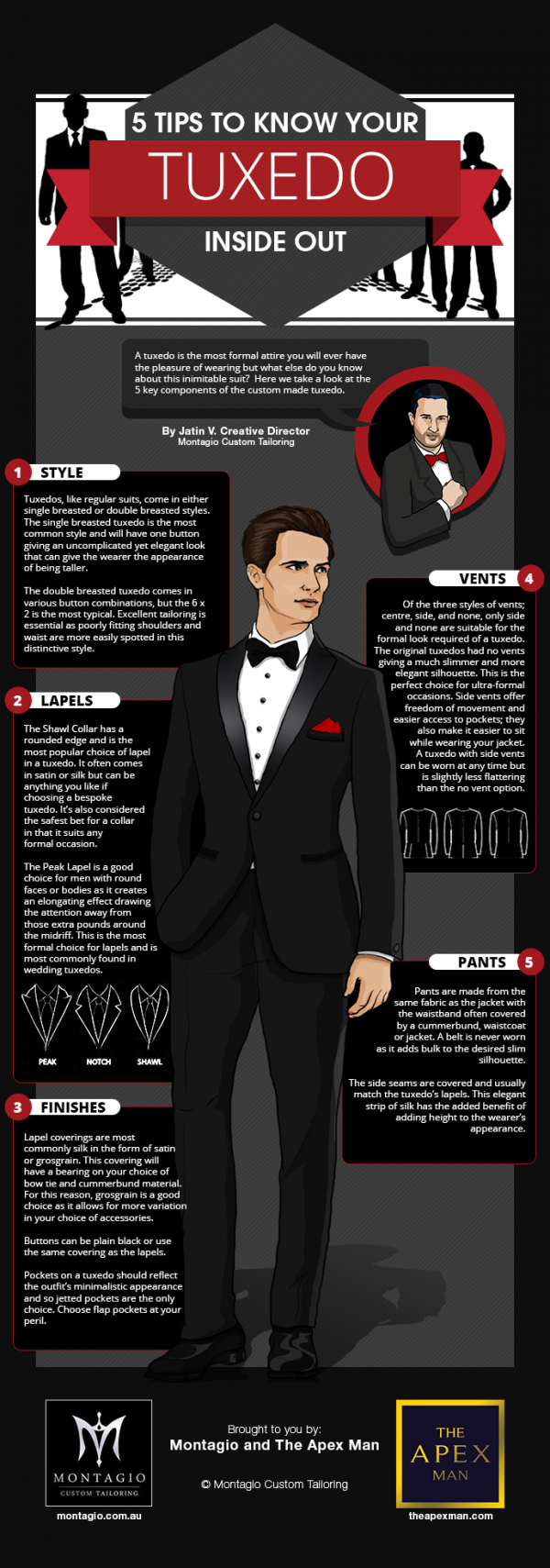 5_Tips_to_Know_Your_Tuxedo_Inside_Out