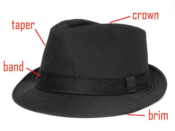 Hats and Suits - How to Do It Right