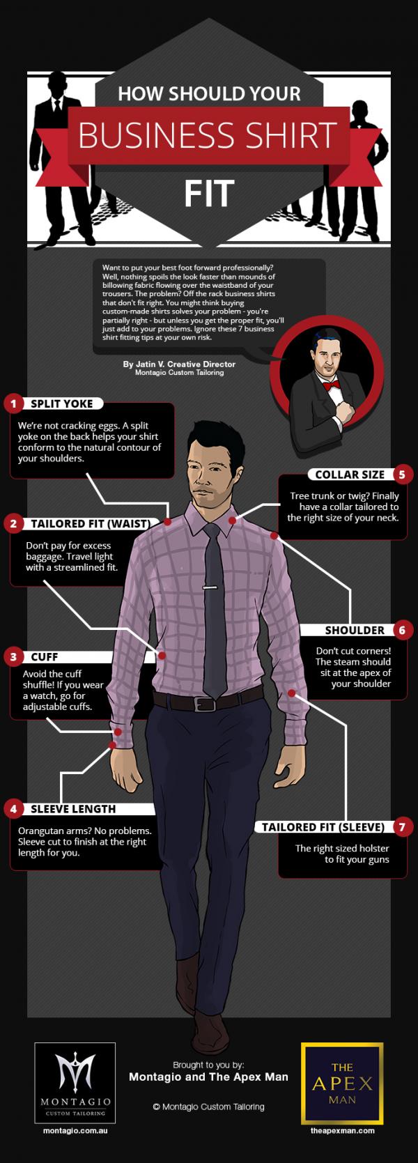 How Should a Men's Dress Shirt Fit? A Complete Guide by DETERMINANT