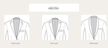 Lapel_Styles_for_Wedding_Suits
