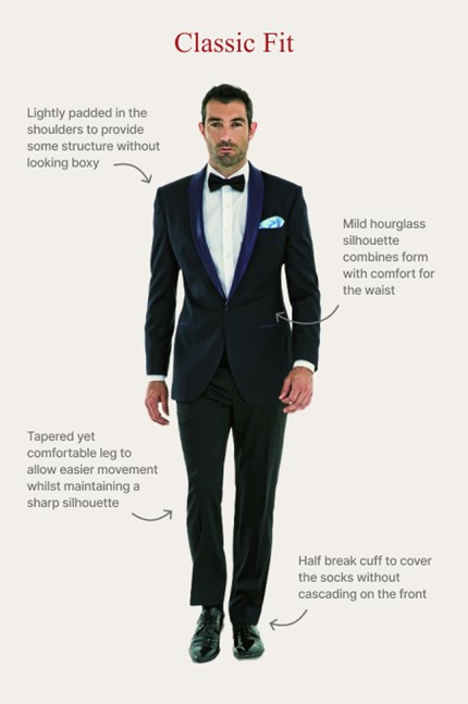 Classic_Wedding_Suits_-_How_it_should_fit