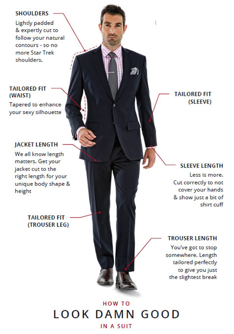Seven Ways to Tell if Your Suit Fits - How a Suit Should Fit