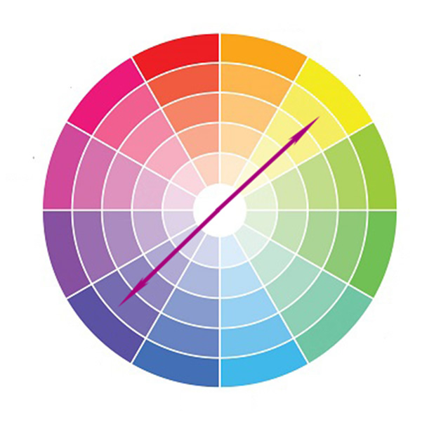 colour-wheel-complementary