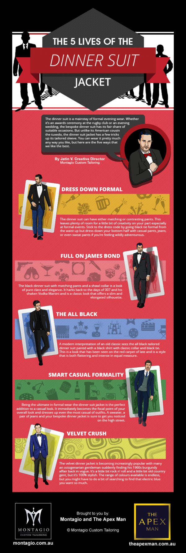 dinner-suit-infograph-final